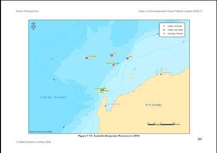 energy gateway map from report sample